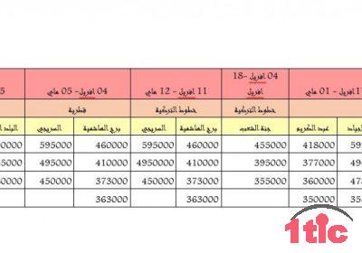 عمرة الشهر المبارك